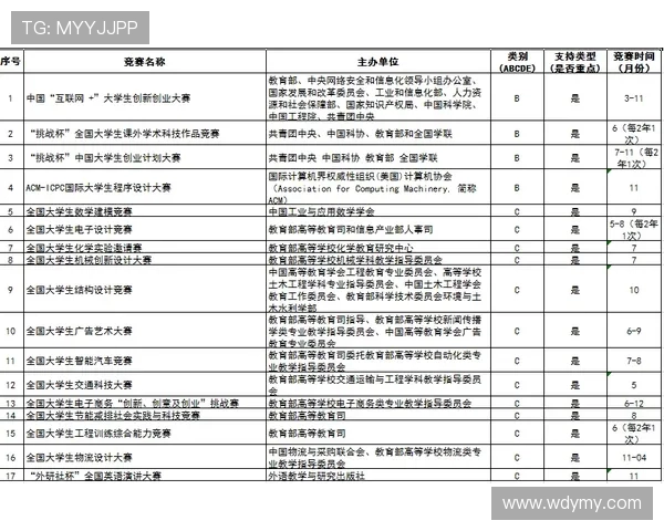河内与芹苴比赛比分预测分析及双方近期状态评估